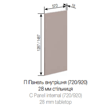 П Панель внутр. (720) 28мм стіл-ця Заріна СМ