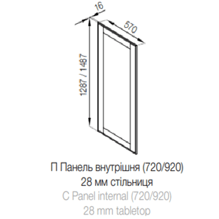 П Панель внутр. (720) 28мм стол-ца Доминика СМ