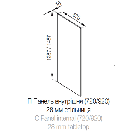 П Панель внутр. (720) 28 мм стіл-ця Валенсія СМ