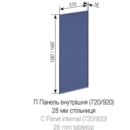 П Панель внутр. (720) 28 мм стіл-ця Аріель СМ